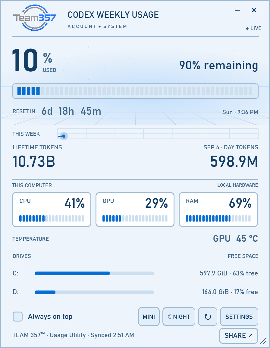 Day view of the Team357 Codex Usage Utility