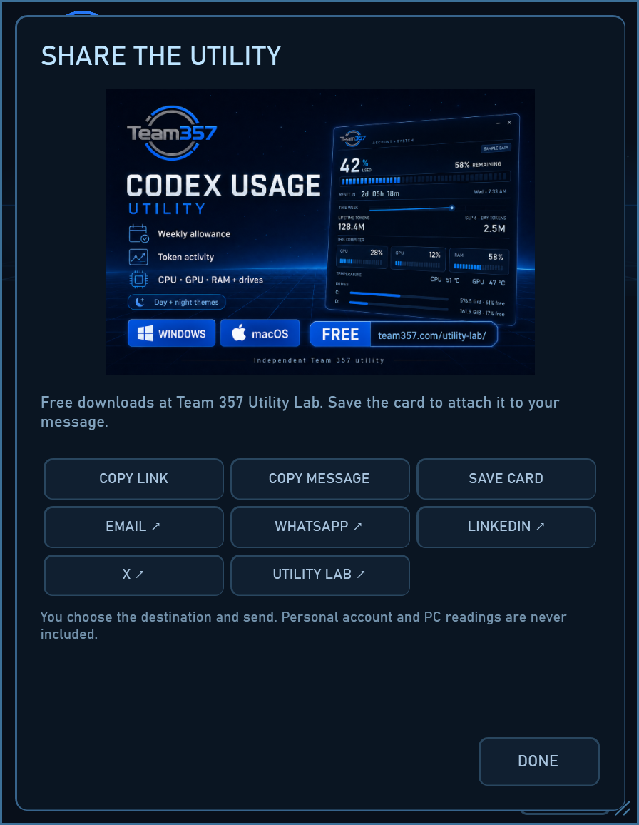Codex Usage Utility sharing screen with card, copy controls, and destination options